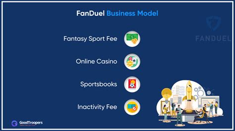 fanduel company value|FanDuel Inc .